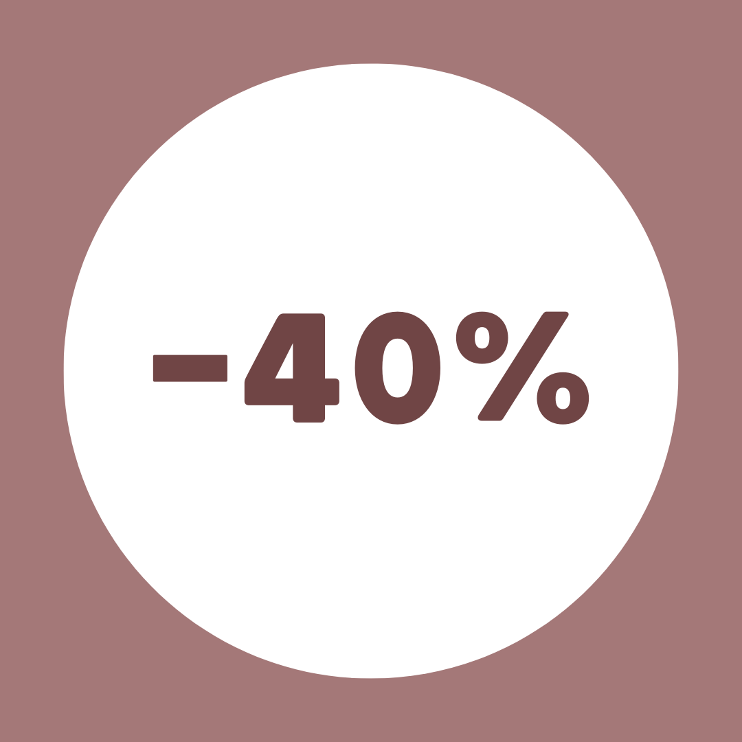 40% Sale